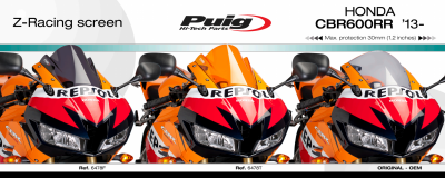 Puig Racing Schijf CBR 600 RR