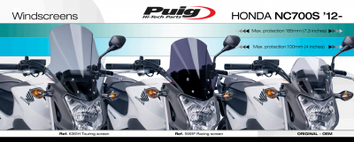 Disco Puig Racing Honda NC 700 S