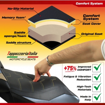 Tappezzeria Stoelhoes Comfort Aprilia RSV 4