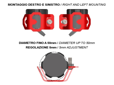 Ducabike remvloeistofreservoir achterrem Ducati Panigale V4