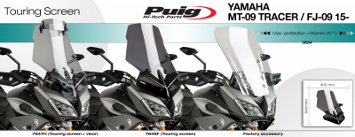 Disco Puig touring Yamaha Tracer 900