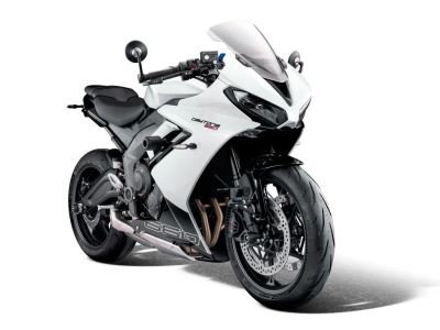 Performance mirror covers Triumph Daytona 660