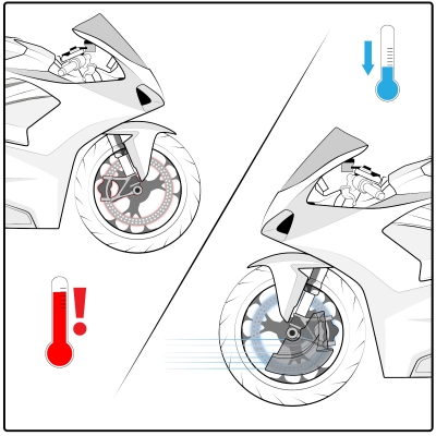 Puig raffreddatore per freni BMW S 1000 RR