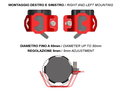 DBK Bremsfl�ssigkeitsbeh�lter Schutz hinten Ducati Scrambler 1100 Sport Pro