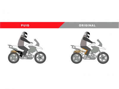 Puig zijpanelen set BMW R NineT