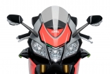 Puig Winglets Aprilia RSV 4