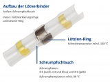 Ltverbinder-Set 50-teillig in Sortimentbox