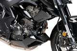 Puig Crash Pads R19 Zontes R350