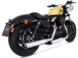 Auspuff Remus Aangepaste Harley Davidson Sportster 883 Superlow