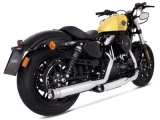 Auspuff Remus Aangepaste Harley Davidson Sportster 883 Superlow