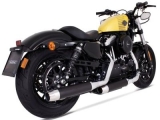 Auspuff Remus Aangepaste Harley Davidson Sportster 883 Superlow