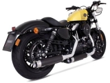 Auspuff Remus Aangepaste Harley Davidson Sportster 883 Superlow