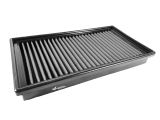 Sprint Filter Tout-terrain BMW S 1000 XR