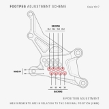 Bonamici Fussrastenanlage Yamaha YZF R9
