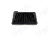 Sprint Filter Yamaha Tracer 9